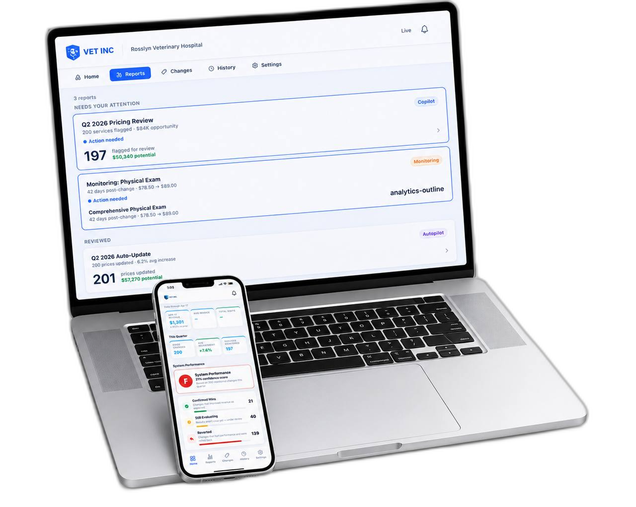 Vet INC dashboard on MacBook and iPhone